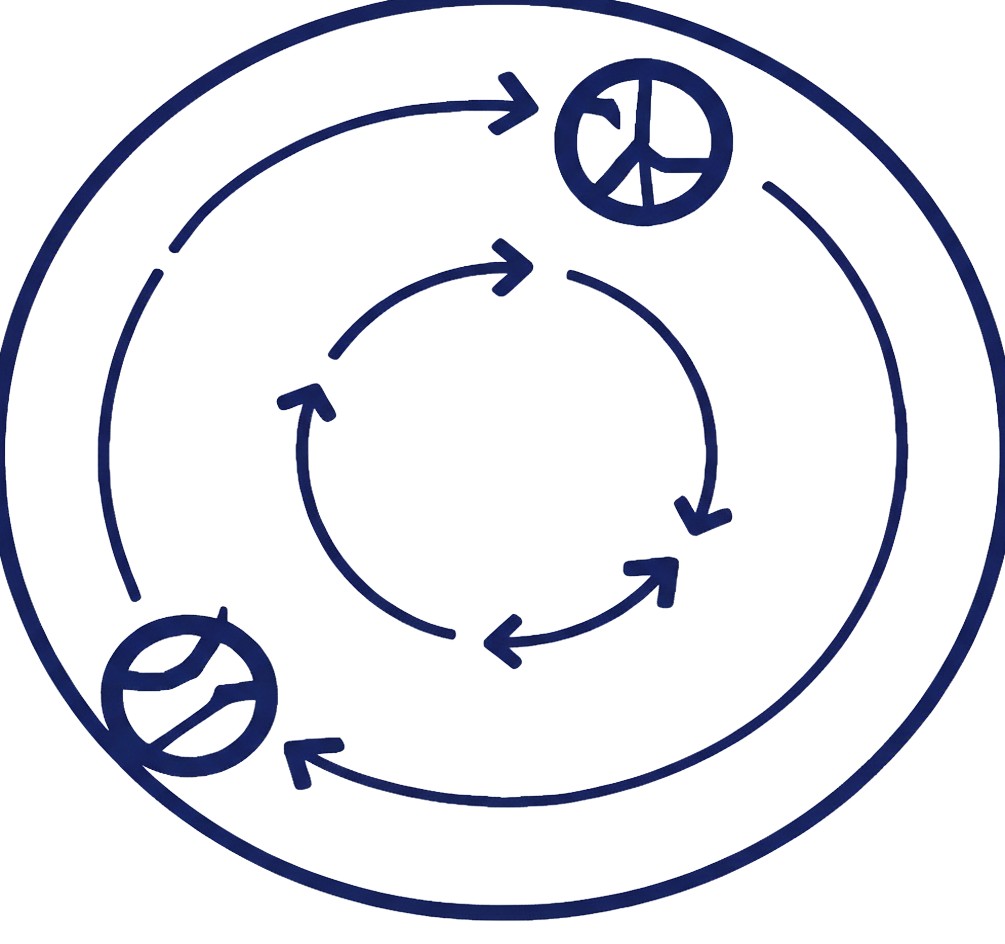 Recycled Material Channels